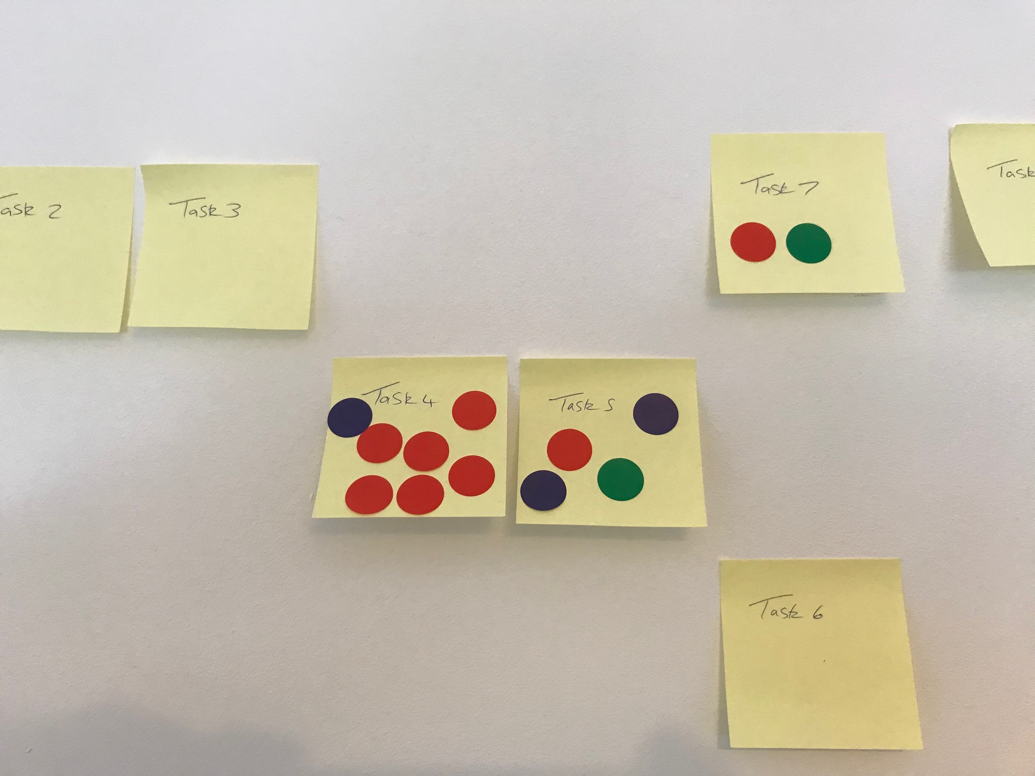 Identify waste/improvements with sticky dots - Workshop Tip